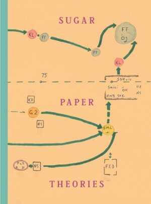 Latham – Sugar Paper Theories